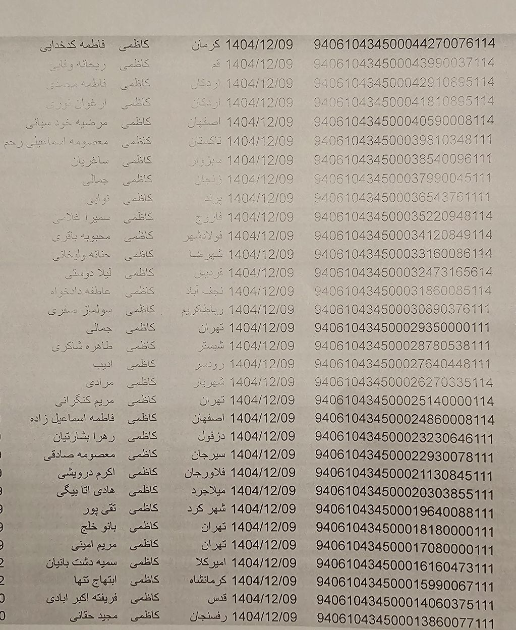 ۱۴۰۴/۱۲/۰۹